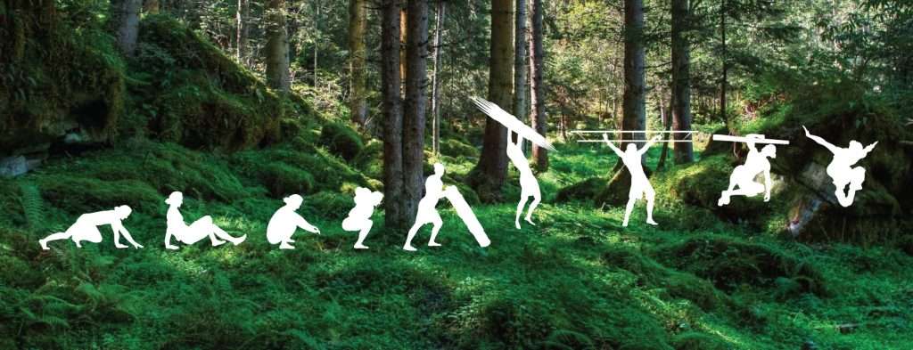 evoluzione schemi motori di base movimento naturale